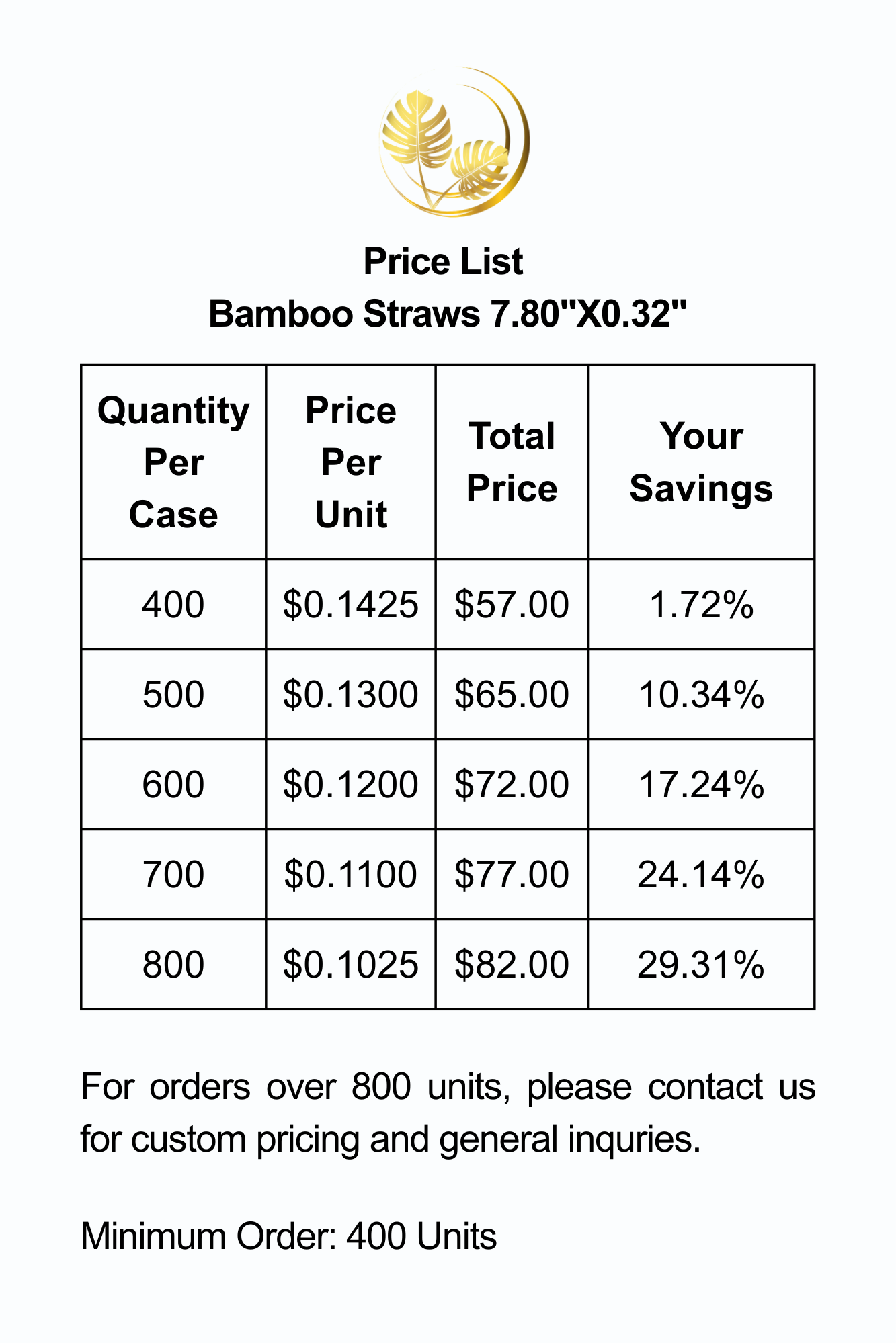 Natural Bamboo Straws