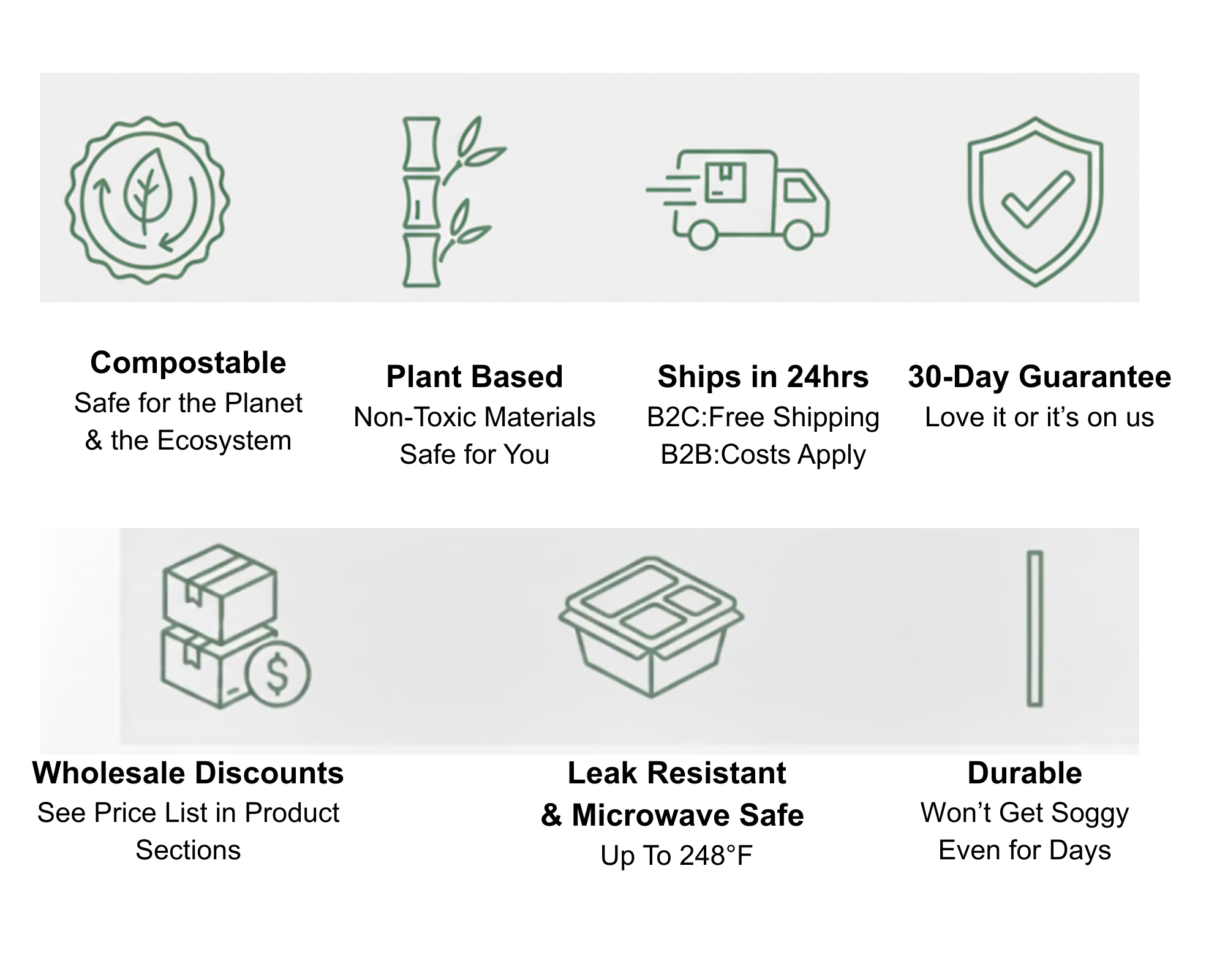 Sustainable Dining Simplified