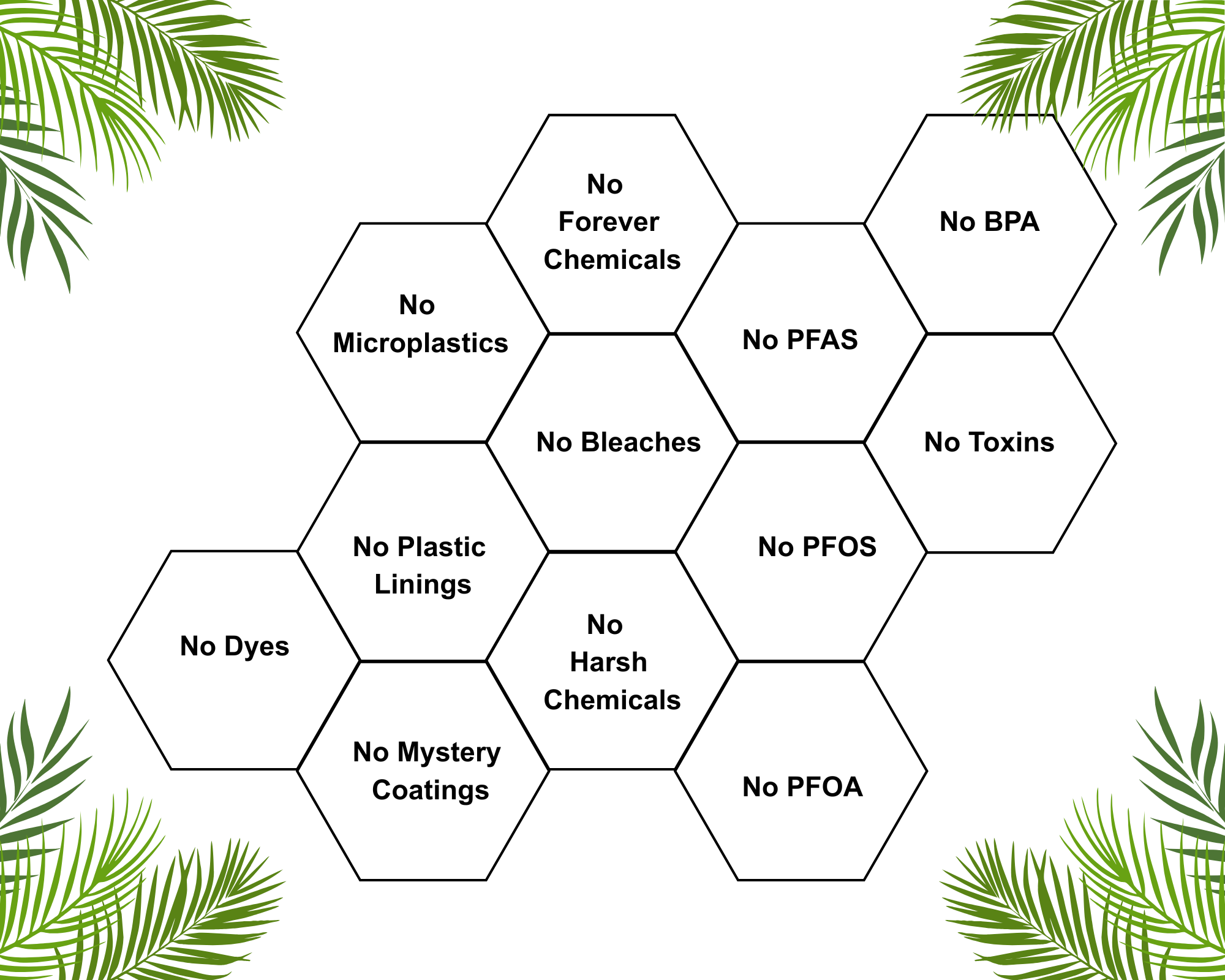 What's NOT in Our Products: